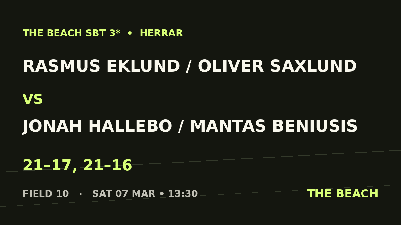 Semi 2 – Rasmus Eklund / Oliver Saxlund vs Jonah Hallebo / Mantas Beniusis