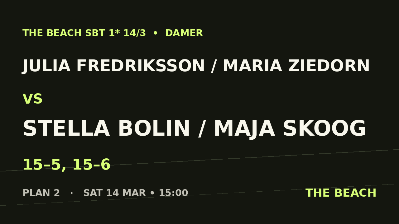 Julia Fredriksson / Maria Ziedorn vs Stella Bolin / Maja Skoog
