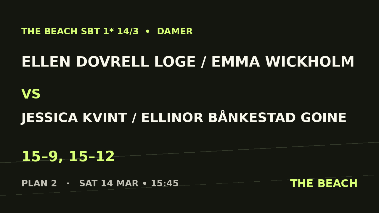 Ellen Dovrell Loge / Emma Wickholm vs Jessica Kvint / Ellinor Bånkestad Goine