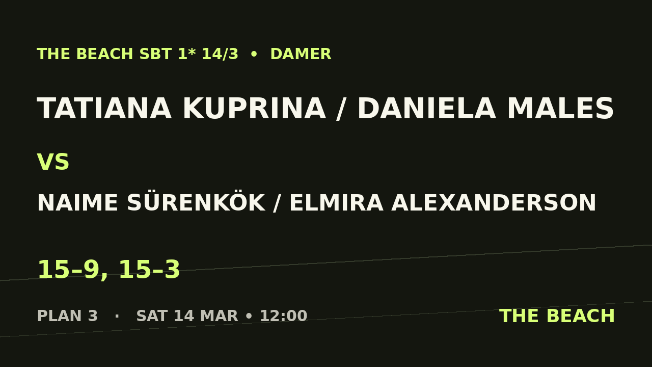 Tatiana Kuprina / Daniela Males vs Naime Sürenkök / Elmira Alexanderson