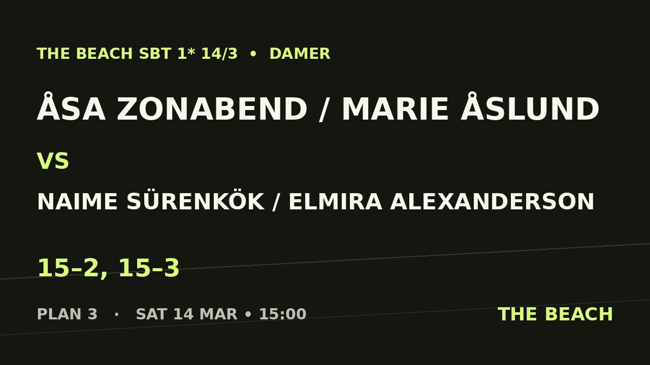 Åsa Zonabend / Marie Åslund vs Naime Sürenkök / Elmira Alexanderson