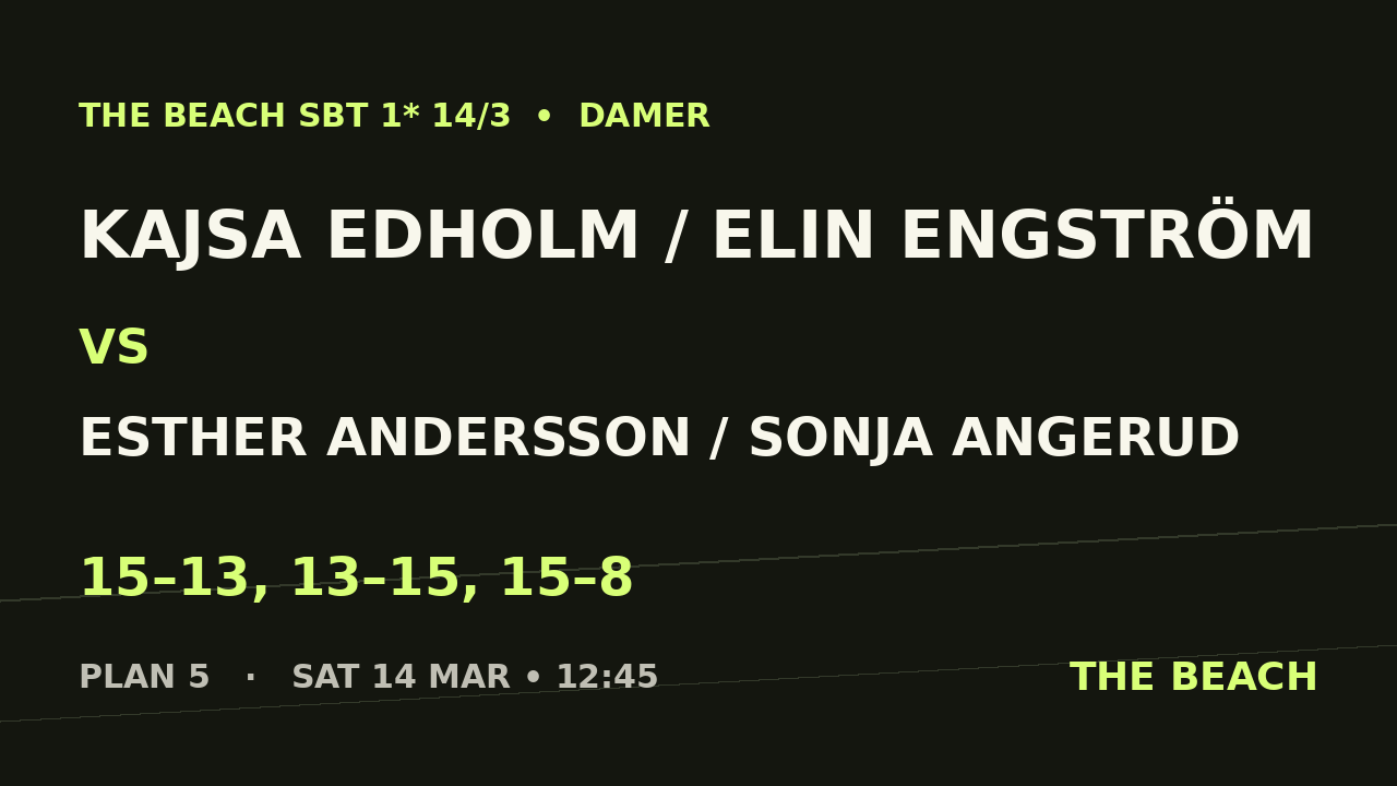 Kajsa Edholm / Elin Engström vs Esther Andersson / Sonja Angerud