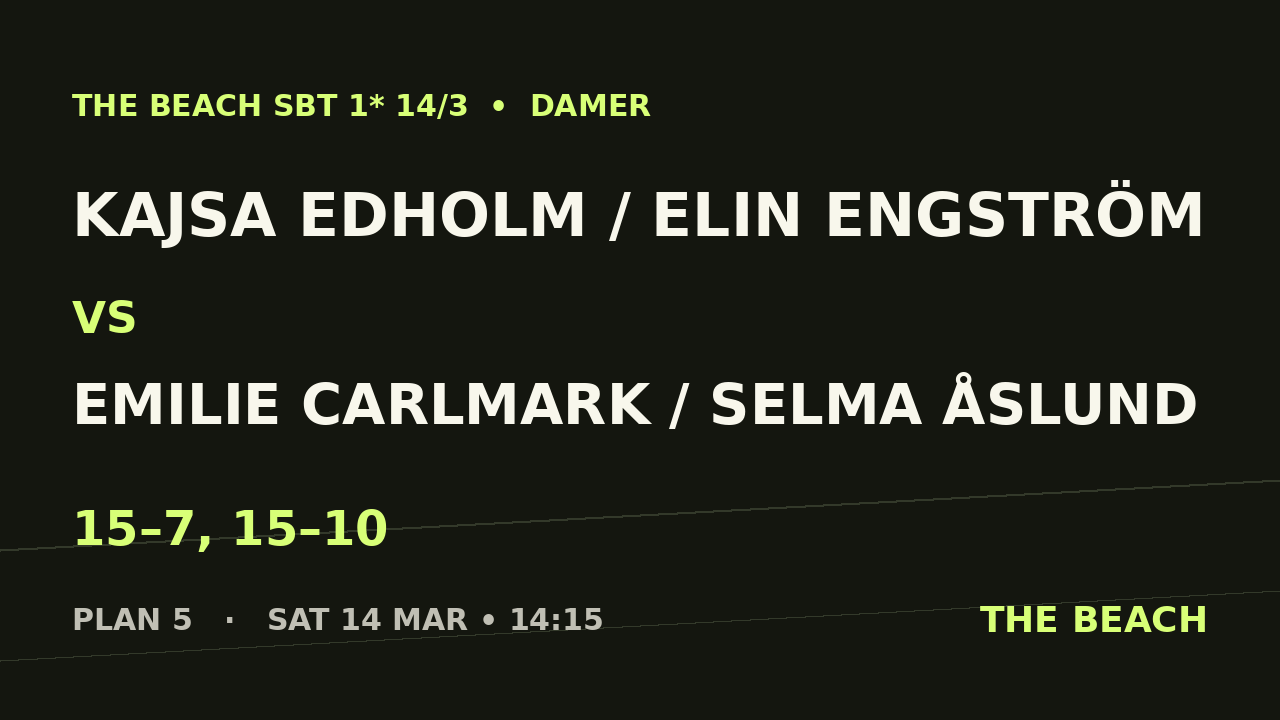 Kajsa Edholm / Elin Engström vs Emilie Carlmark / Selma Åslund
