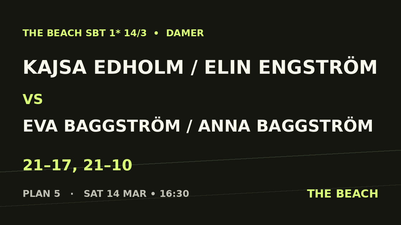 Kvart 2 – Kajsa Edholm / Elin Engström vs Eva Baggström / Anna Baggström
