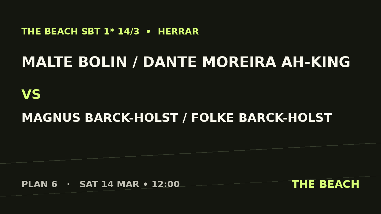 Malte Bolin / Dante Moreira Ah-King vs Magnus Barck-Holst / Folke Barck-Holst