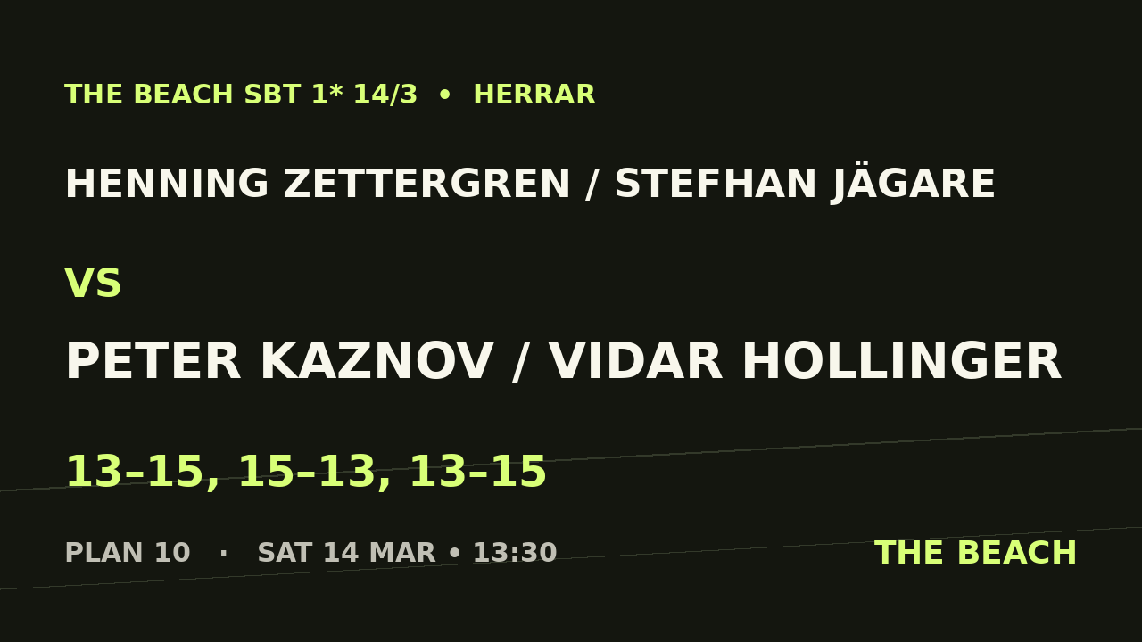 Henning Zettergren / Stefhan Jägare vs Peter Kaznov / Vidar Hollinger