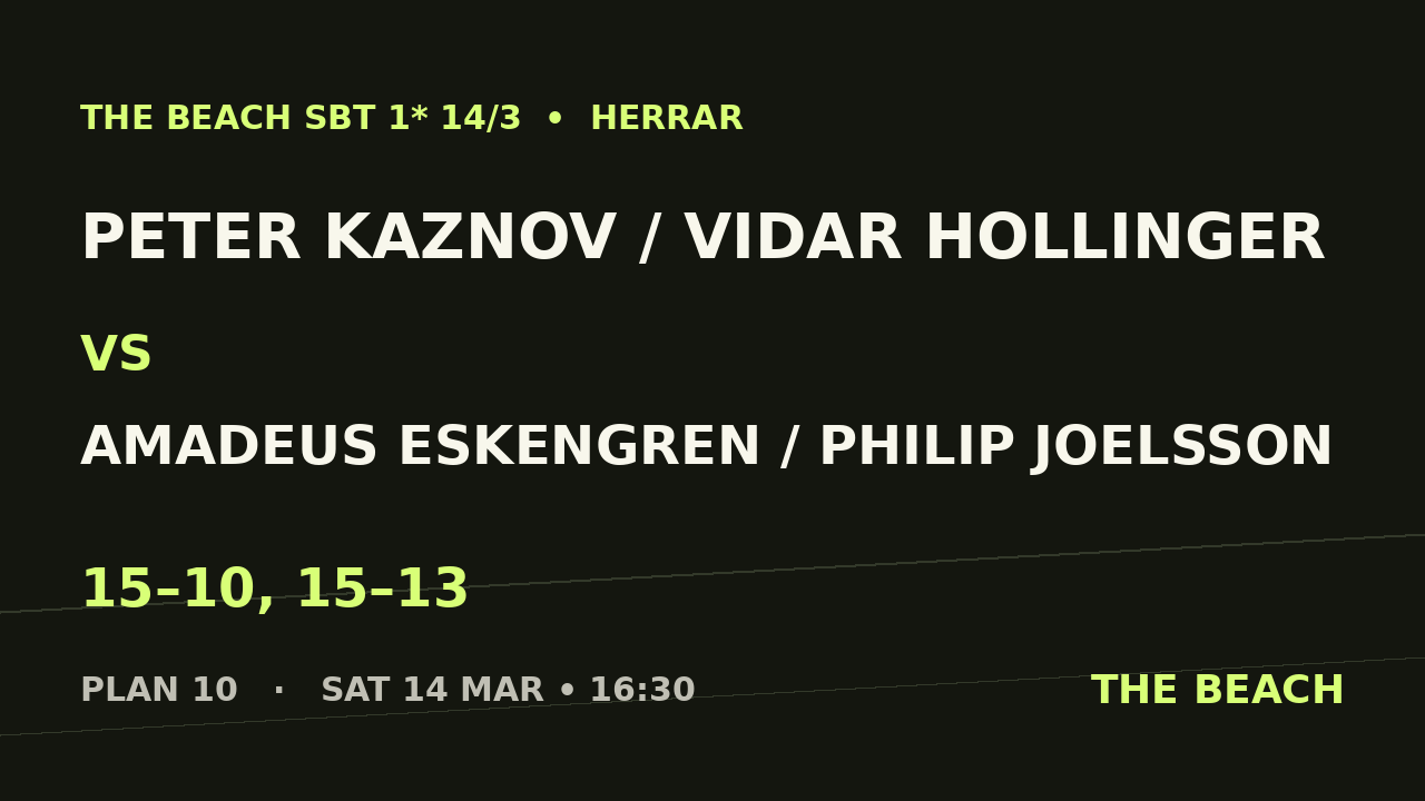 Peter Kaznov / Vidar Hollinger vs Amadeus Eskengren / Philip Joelsson
