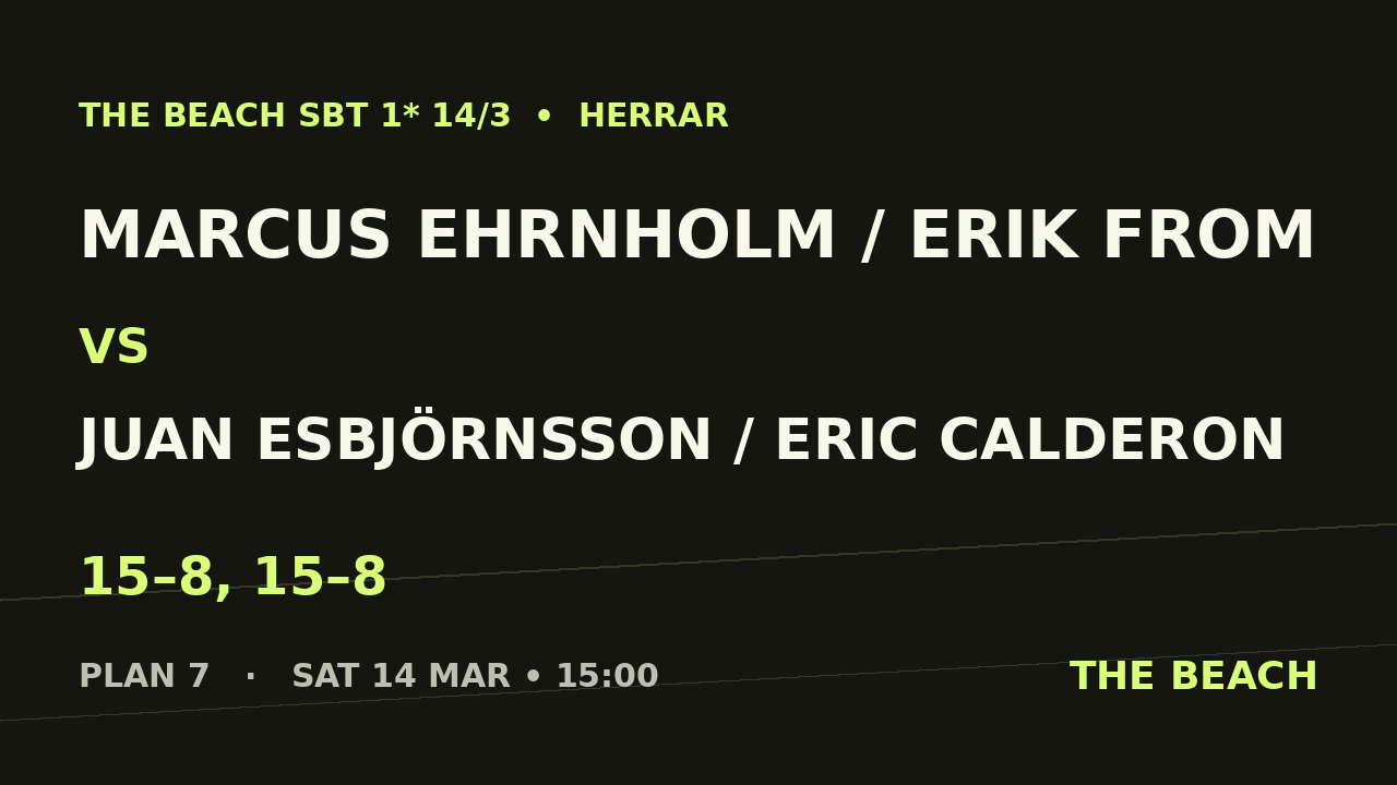 Marcus Ehrnholm / Erik From vs Juan Esbjörnsson / Eric Calderon
