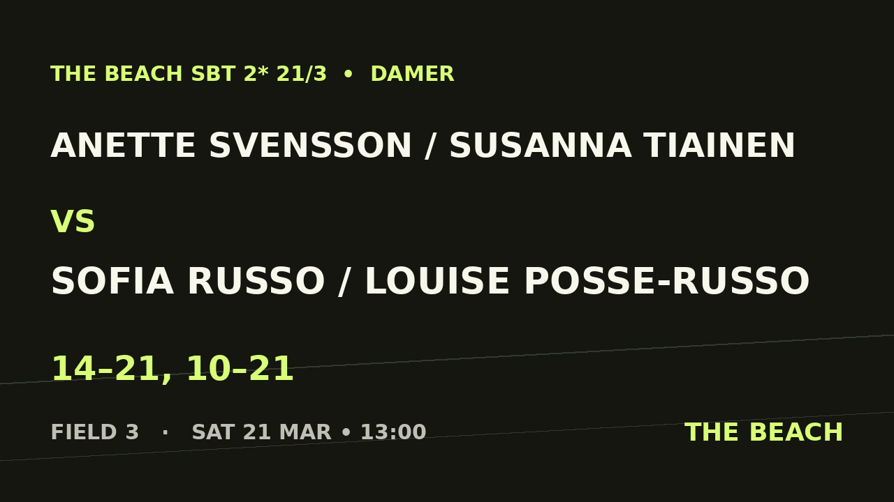 Anette Svensson / Susanna Tiainen vs Sofia Russo / Louise Posse-Russo