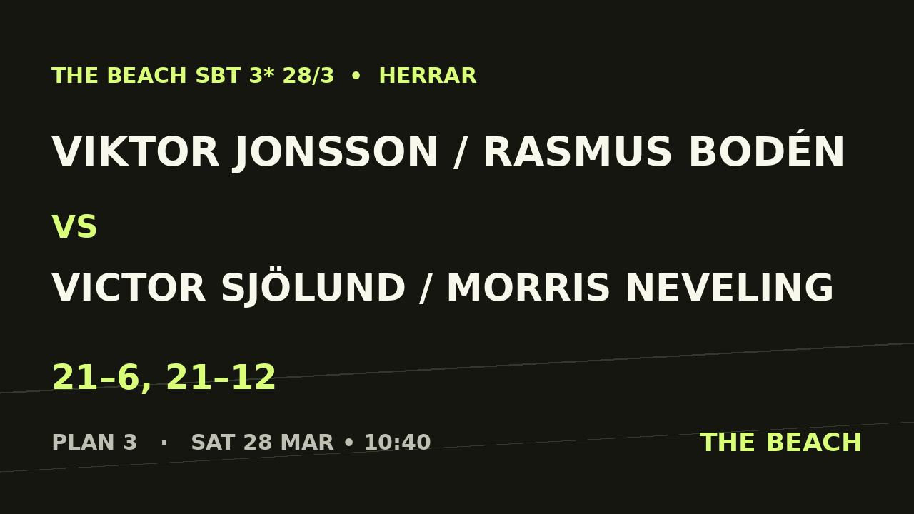 Viktor Jonsson / Rasmus Bodén vs Victor Sjölund / Morris Neveling