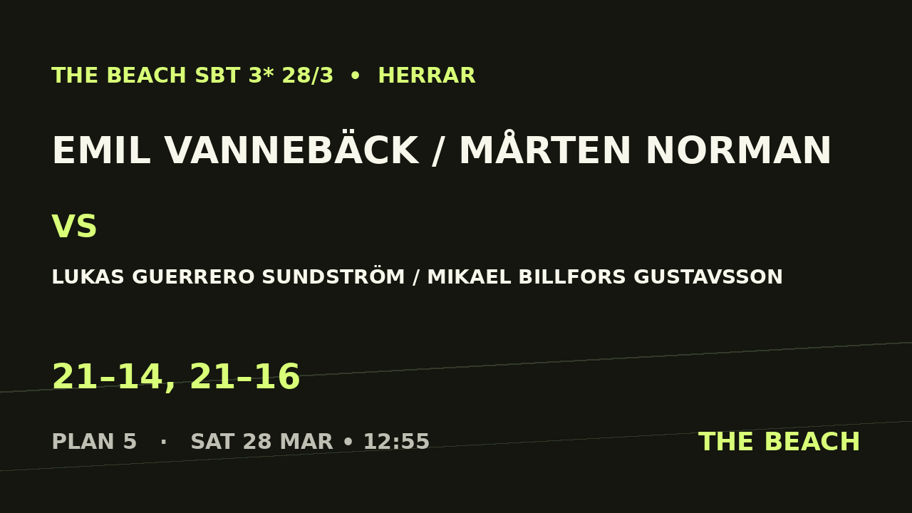 Emil Vannebäck / Mårten Norman vs Lukas Guerrero Sundström / Mikael Billfors Gustavsson