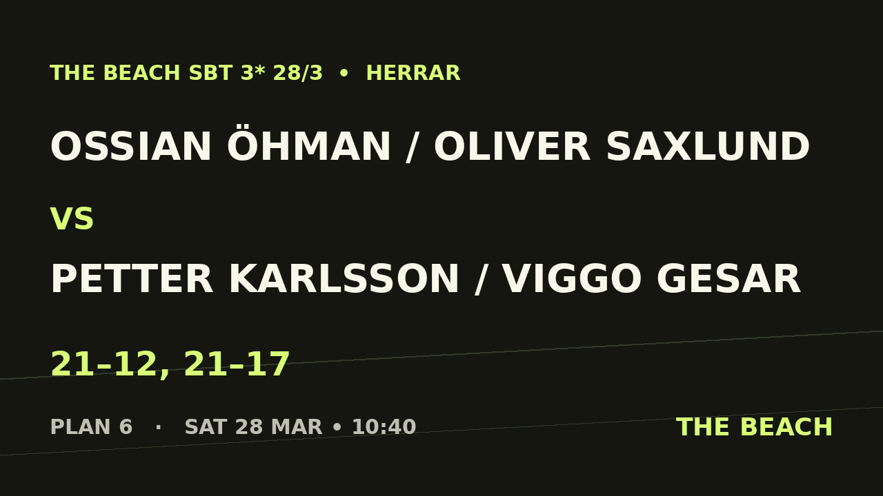 Ossian Öhman / Oliver Saxlund vs Petter Karlsson / Viggo Gesar
