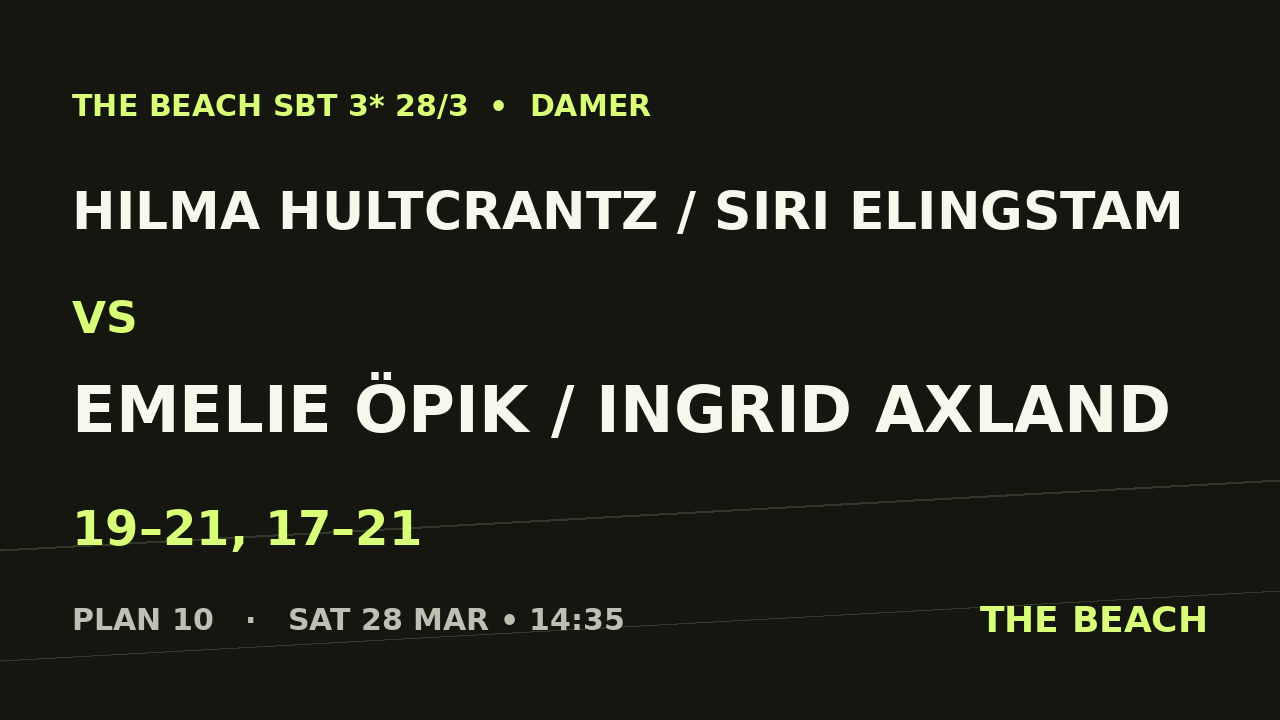 Kvart 3 – Hilma Hultcrantz / Siri Elingstam vs Emelie Öpik / Ingrid Axland
