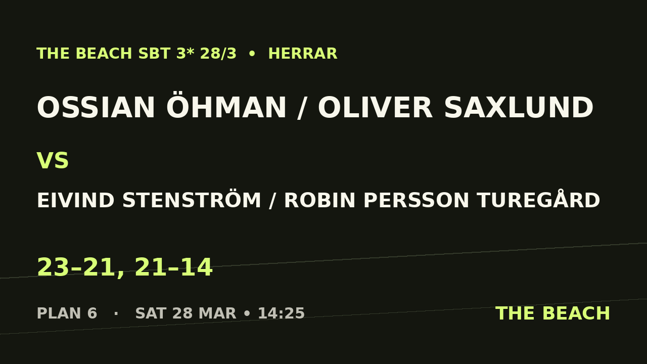 Kvart 2 – Ossian Öhman / Oliver Saxlund vs Eivind Stenström / Robin Persson Turegård