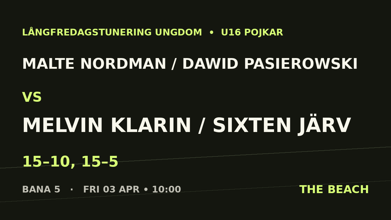 Malte Nordman / Dawid Pasierowski vs Melvin Klarin / Sixten Järv