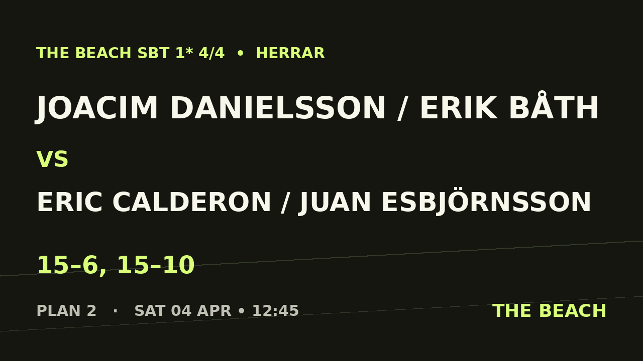 Joacim Danielsson / Erik Båth vs Eric Calderon / Juan Esbjörnsson