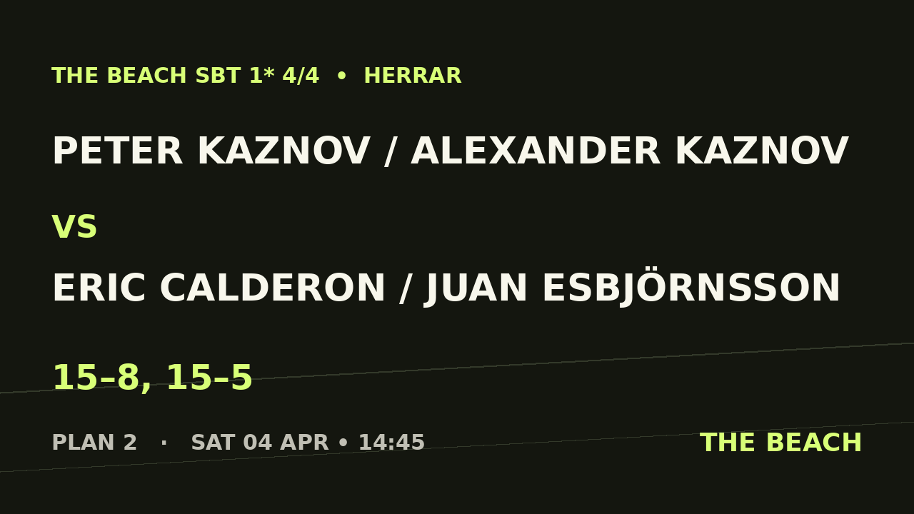 Peter Kaznov / Alexander Kaznov vs Eric Calderon / Juan Esbjörnsson