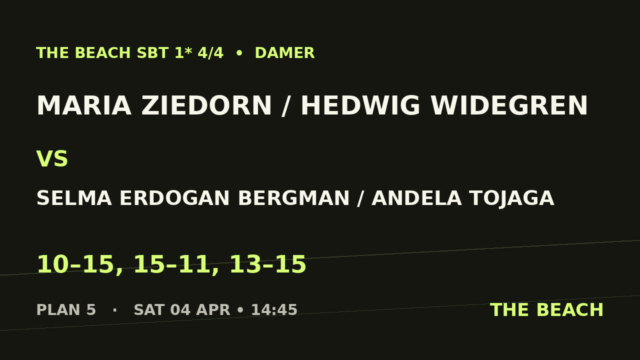 Maria Ziedorn / Hedwig Widegren vs Selma Erdogan Bergman / Andela Tojaga