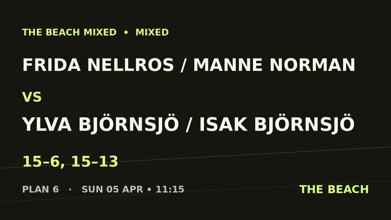 Frida Nellros / Manne Norman vs Ylva Björnsjö / Isak Björnsjö