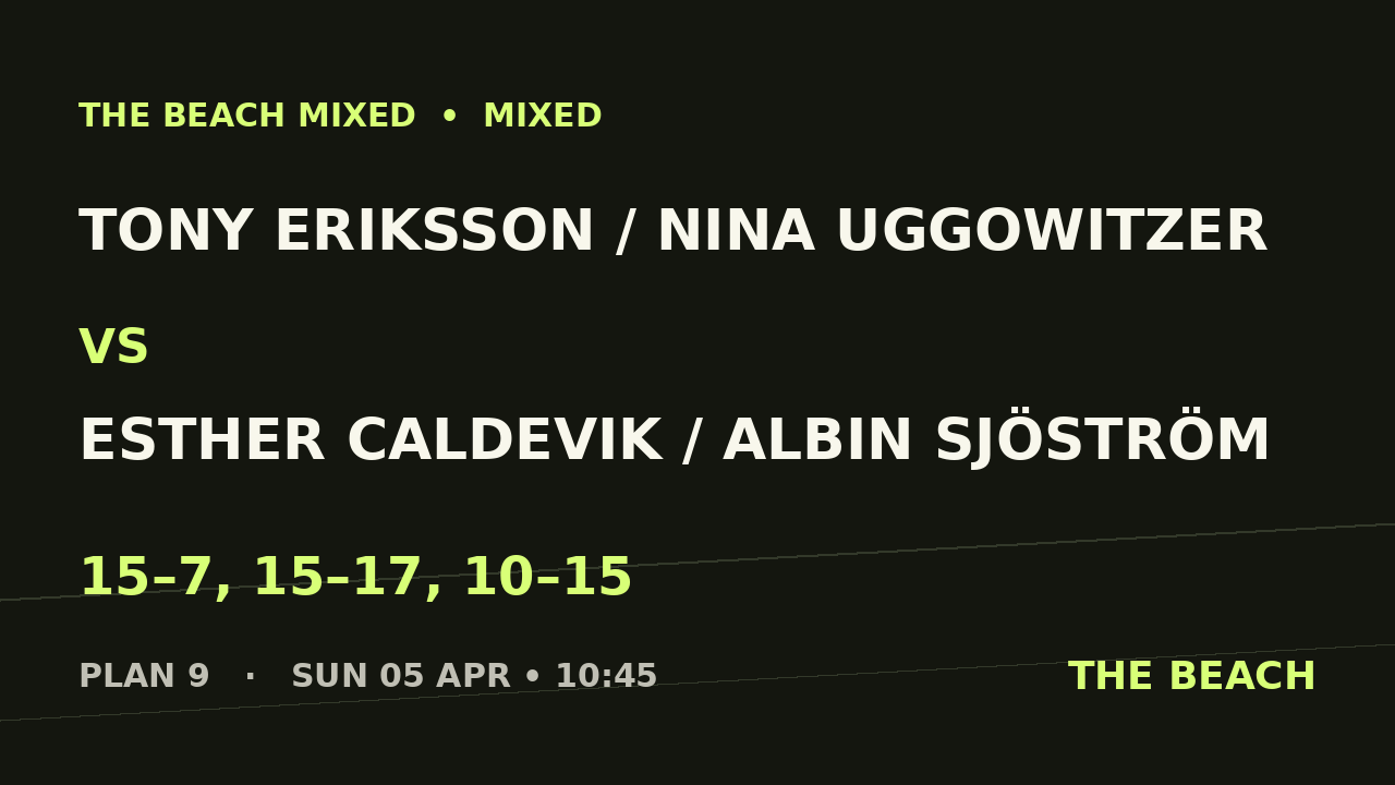 Tony Eriksson / Nina Uggowitzer vs Esther Caldevik / Albin Sjöström