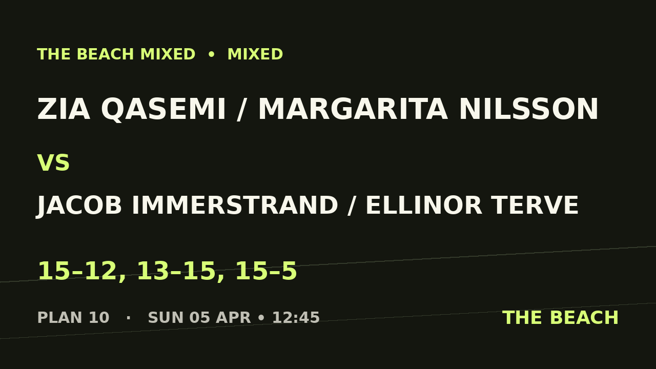 Zia Qasemi / Margarita Nilsson vs Jacob Immerstrand / Ellinor Terve