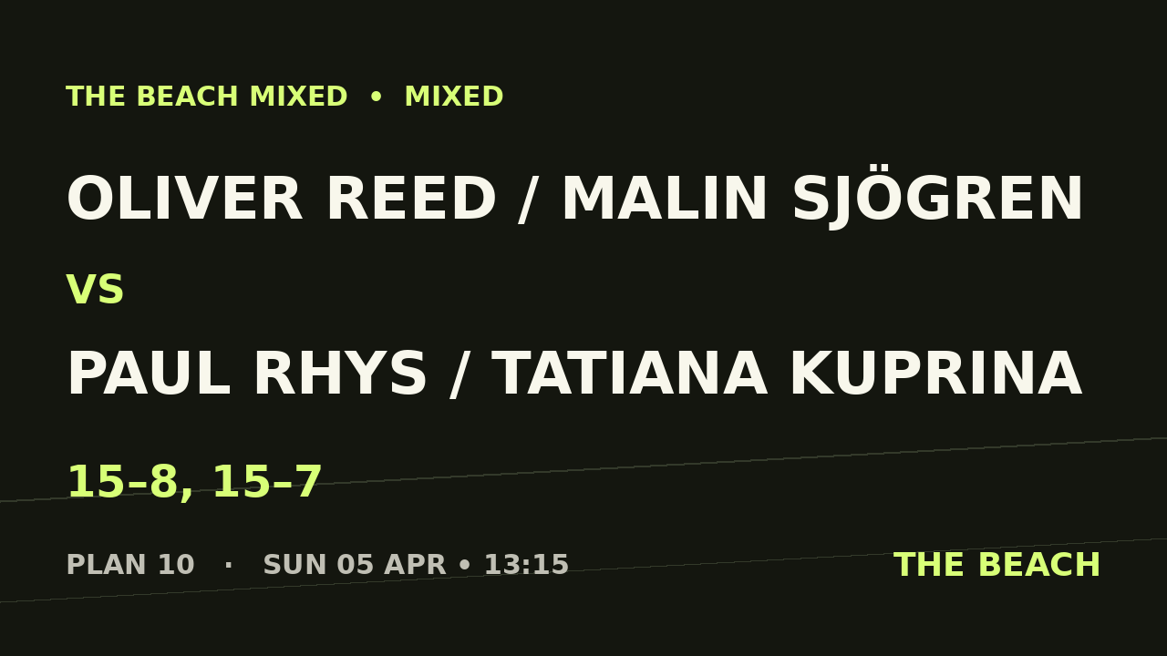 Oliver Reed / Malin Sjögren vs Paul Rhys / Tatiana Kuprina
