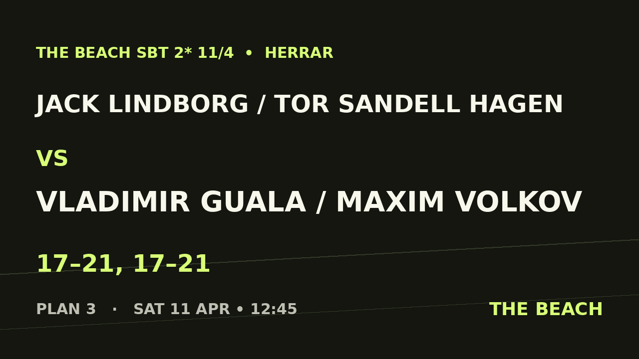 Jack Lindborg / Tor Sandell Hagen vs Vladimir Guala / Maxim Volkov