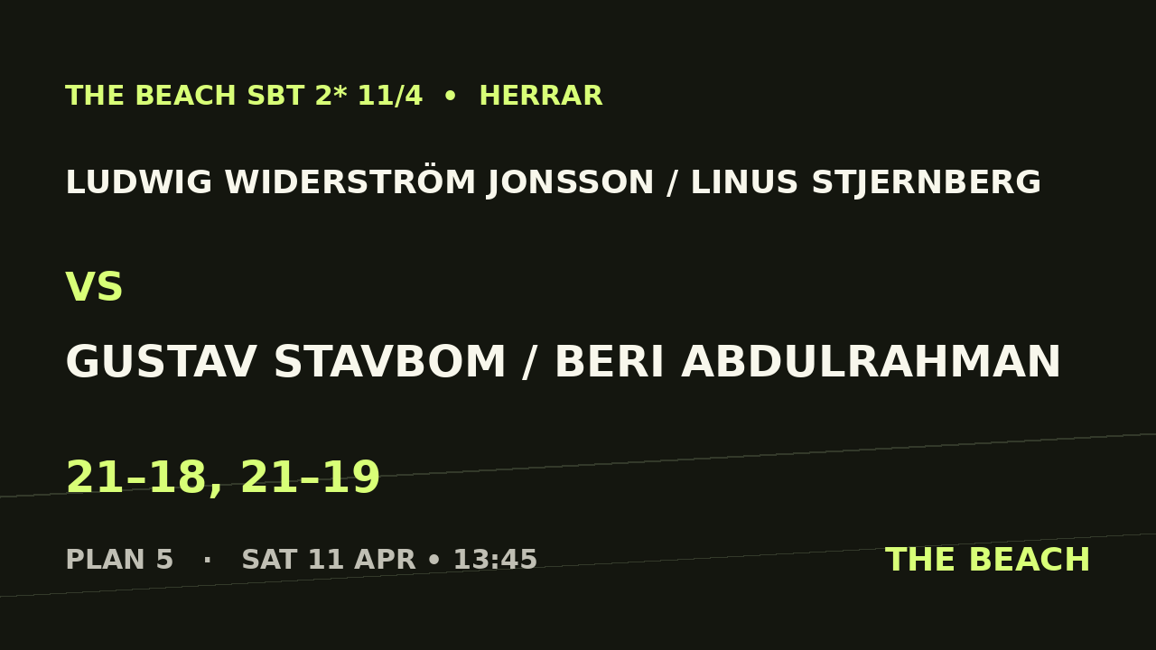 Ludwig Widerström Jonsson / Linus Stjernberg vs Gustav Stavbom / Beri Abdulrahman