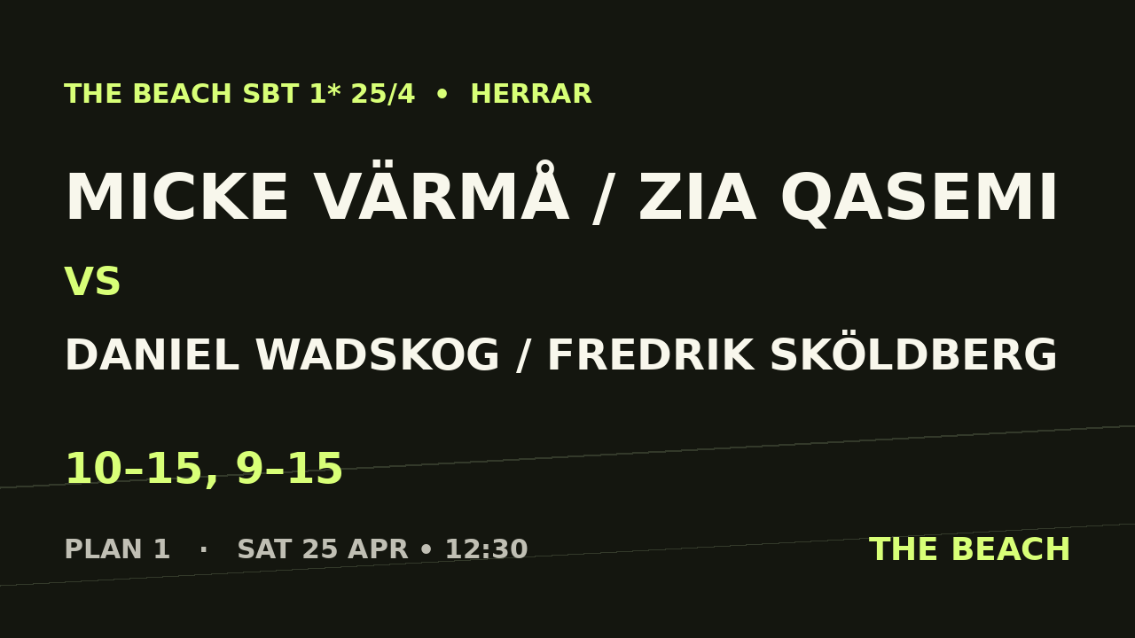 Micke Värmå / Zia Qasemi vs Daniel Wadskog / Fredrik Sköldberg