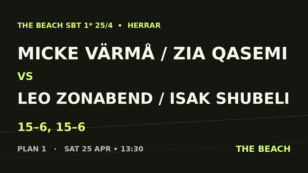 Micke Värmå / Zia Qasemi vs Leo Zonabend / Isak Shubeli