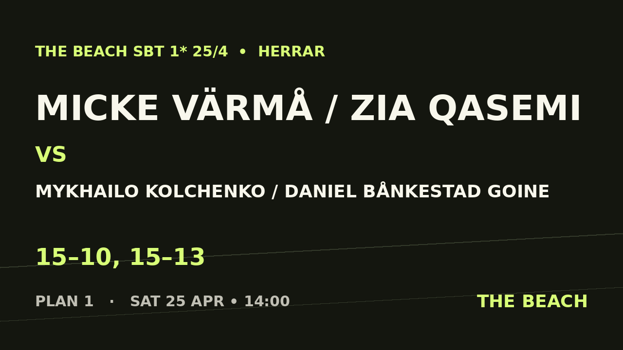 Micke Värmå / Zia Qasemi vs Mykhailo Kolchenko / Daniel Bånkestad Goine