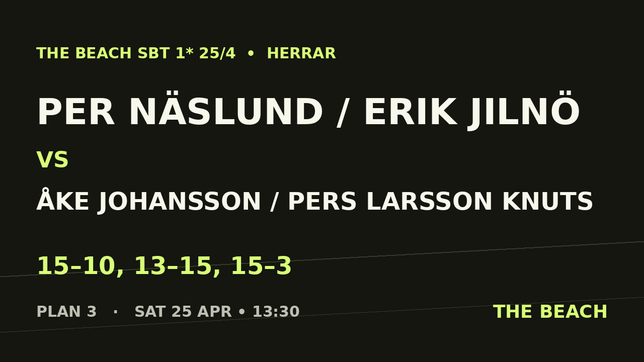Per Näslund / Erik Jilnö vs Åke Johansson / Pers Larsson Knuts