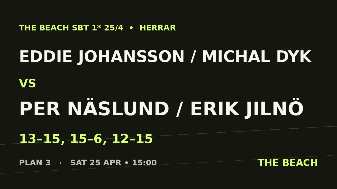 Eddie Johansson / Michal Dyk vs Per Näslund / Erik Jilnö
