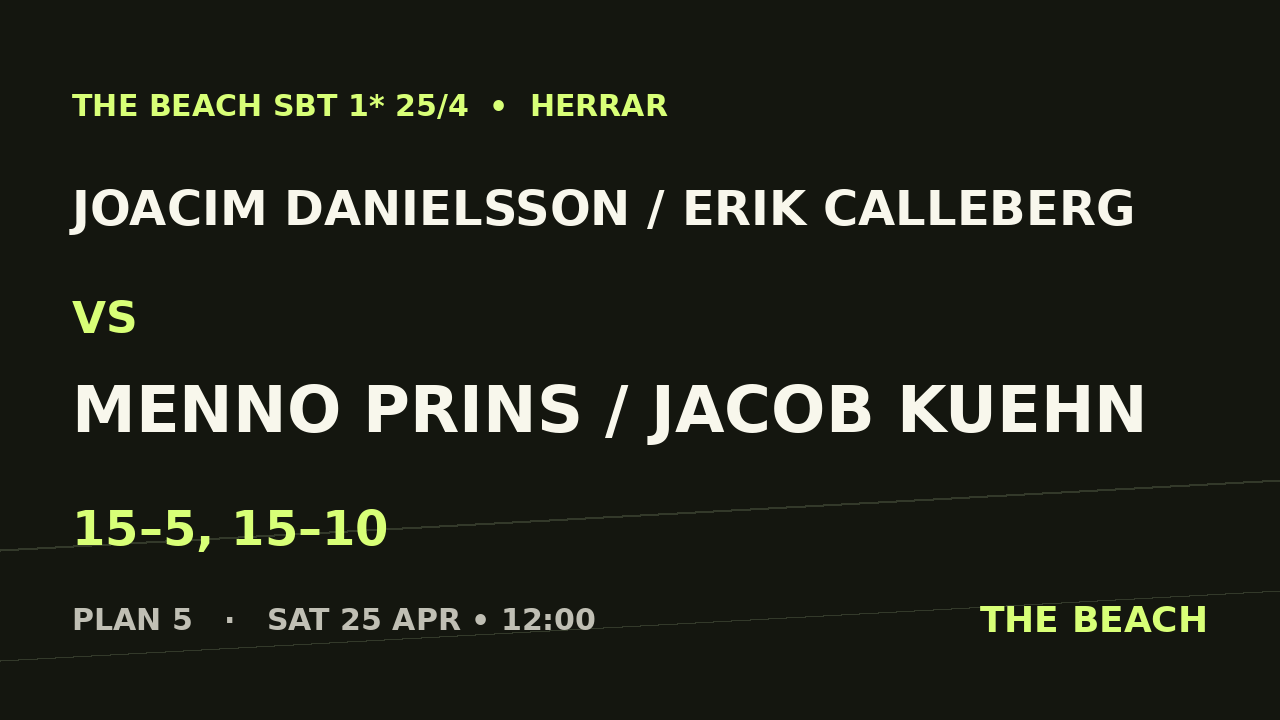 Joacim Danielsson / Erik Calleberg vs Menno Prins / Jacob Kuehn