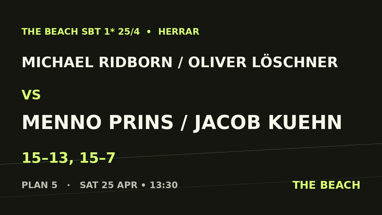 Michael Ridborn / Oliver Löschner vs Menno Prins / Jacob Kuehn
