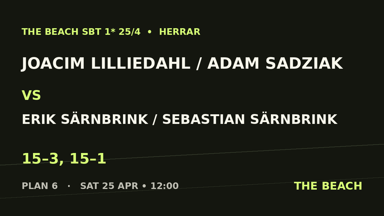 Joacim Lilliedahl / Adam Sadziak vs Erik Särnbrink / Sebastian Särnbrink