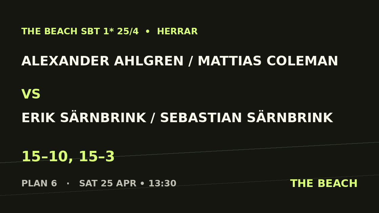 Alexander Ahlgren / Mattias Coleman vs Erik Särnbrink / Sebastian Särnbrink