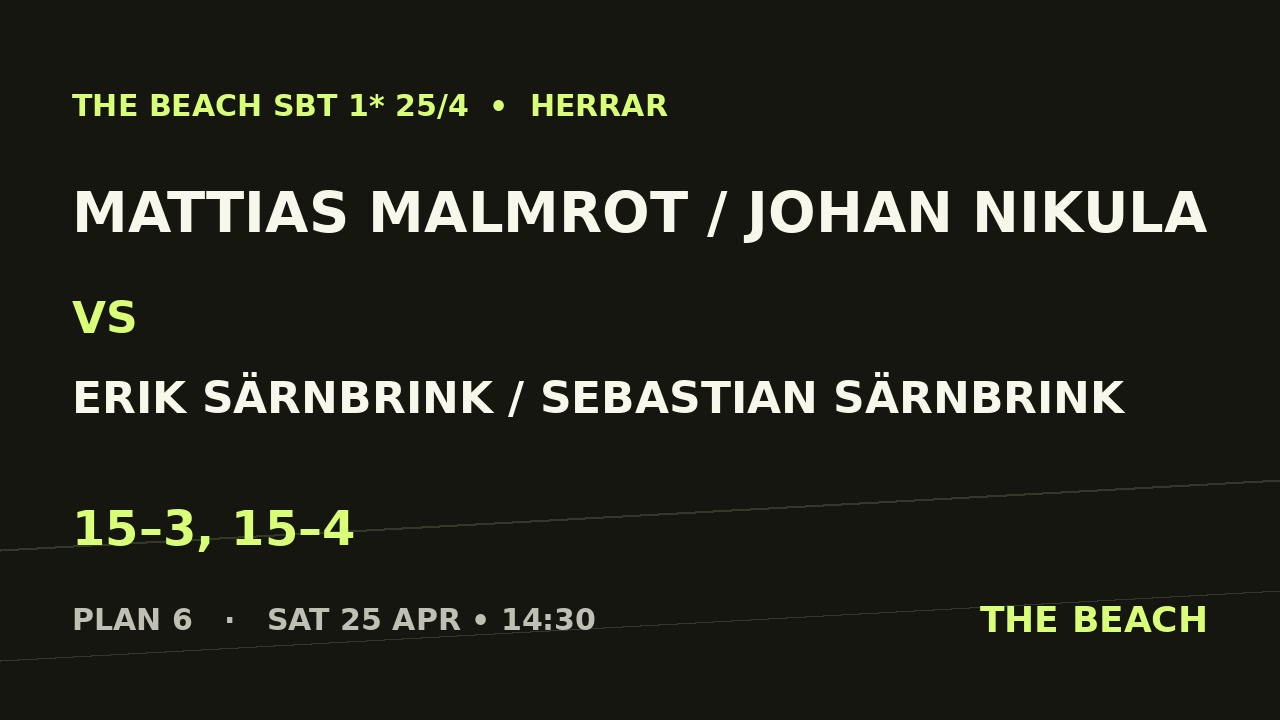 Mattias Malmrot / Johan Nikula vs Erik Särnbrink / Sebastian Särnbrink