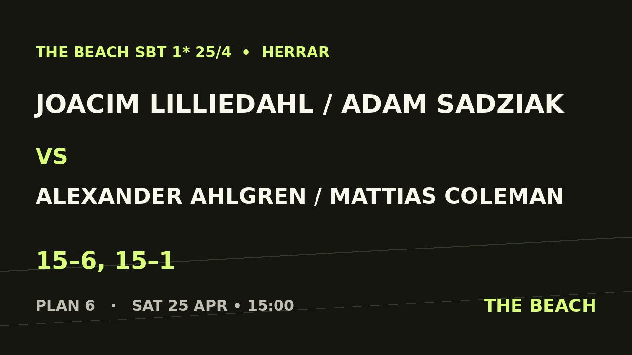 Joacim Lilliedahl / Adam Sadziak vs Alexander Ahlgren / Mattias Coleman