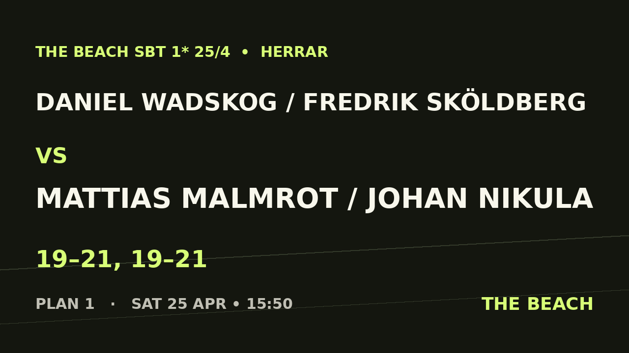 Kvart 1 – Daniel Wadskog / Fredrik Sköldberg vs Mattias Malmrot / Johan Nikula
