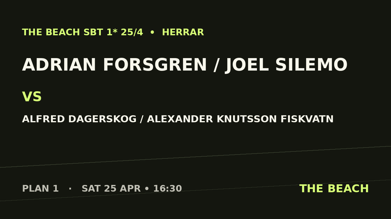 B - Semi 1 – Adrian Forsgren / Joel Silemo vs Alfred Dagerskog / Alexander Knutsson Fiskvatn