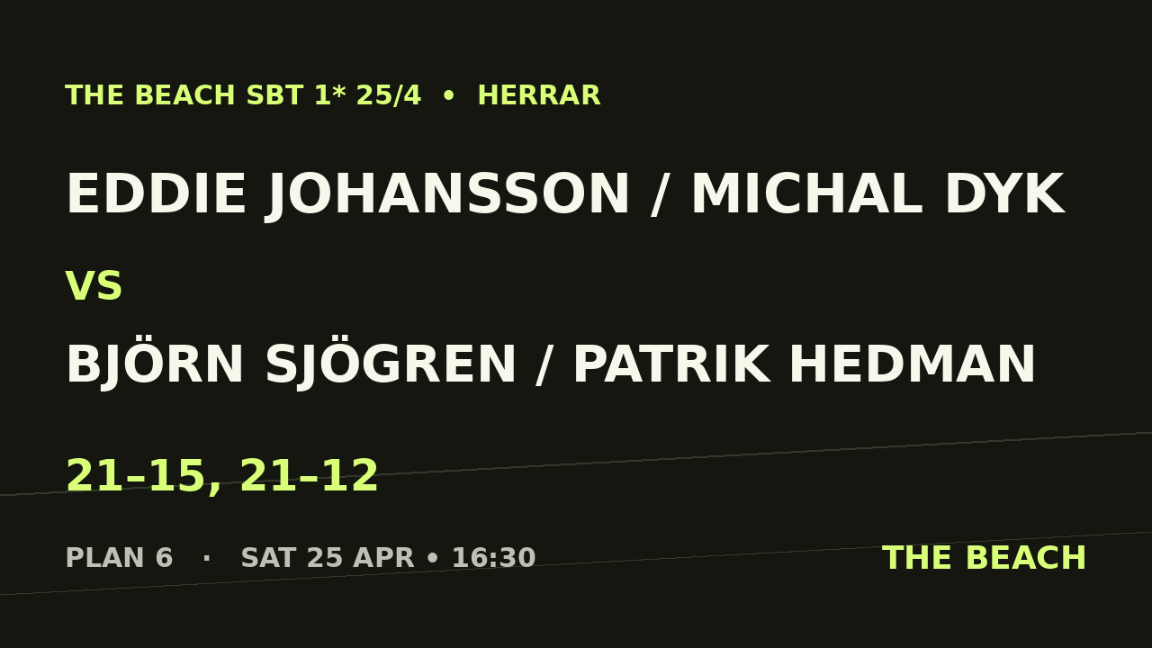 B - Semi 2 – Eddie Johansson / Michal Dyk vs Björn Sjögren / Patrik Hedman