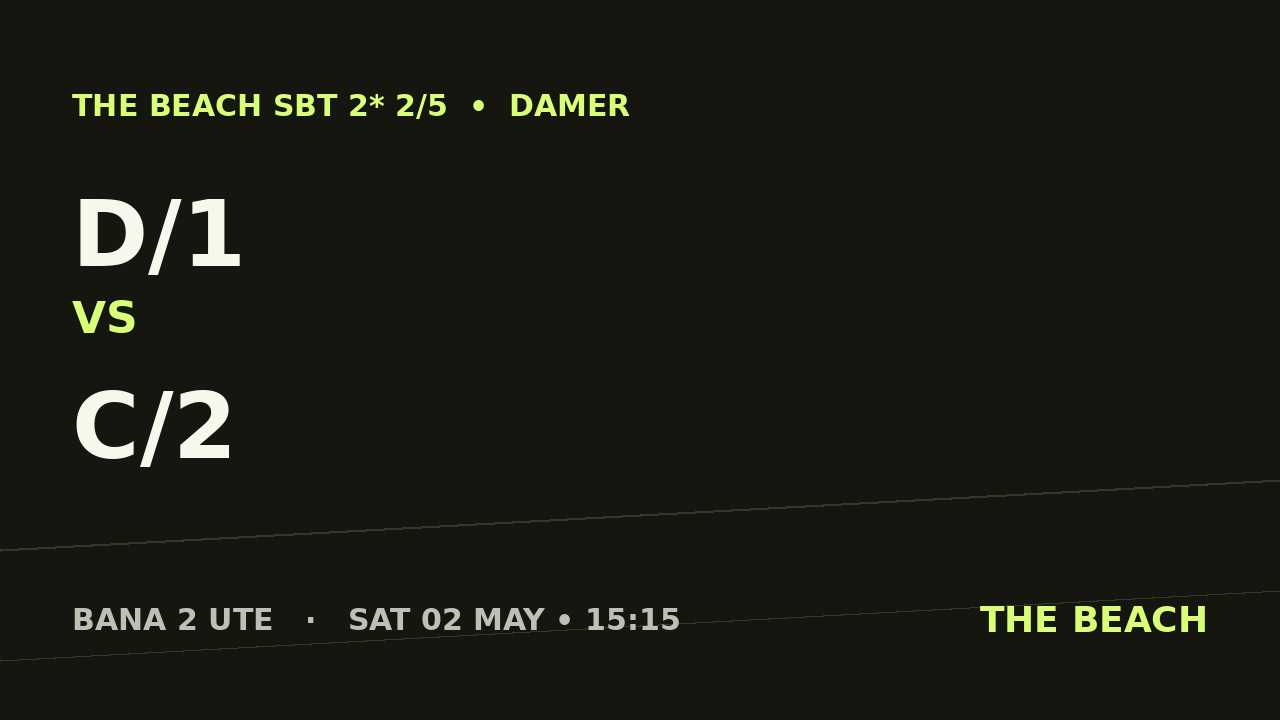 Kvart 2 – D/1 vs C/2