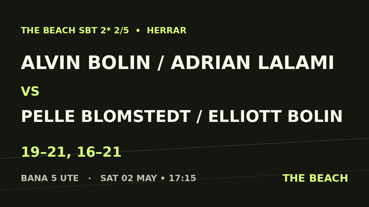 Final – Alvin Bolin / Adrian Lalami vs Pelle Blomstedt / Elliott Bolin