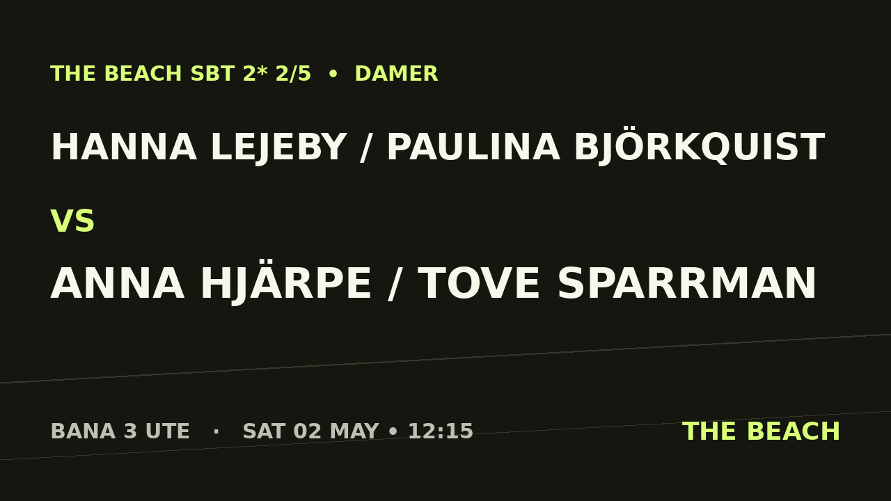 Gruppspel – Hanna Lejeby / Paulina Björkquist vs Anna Hjärpe / Tove Sparrman