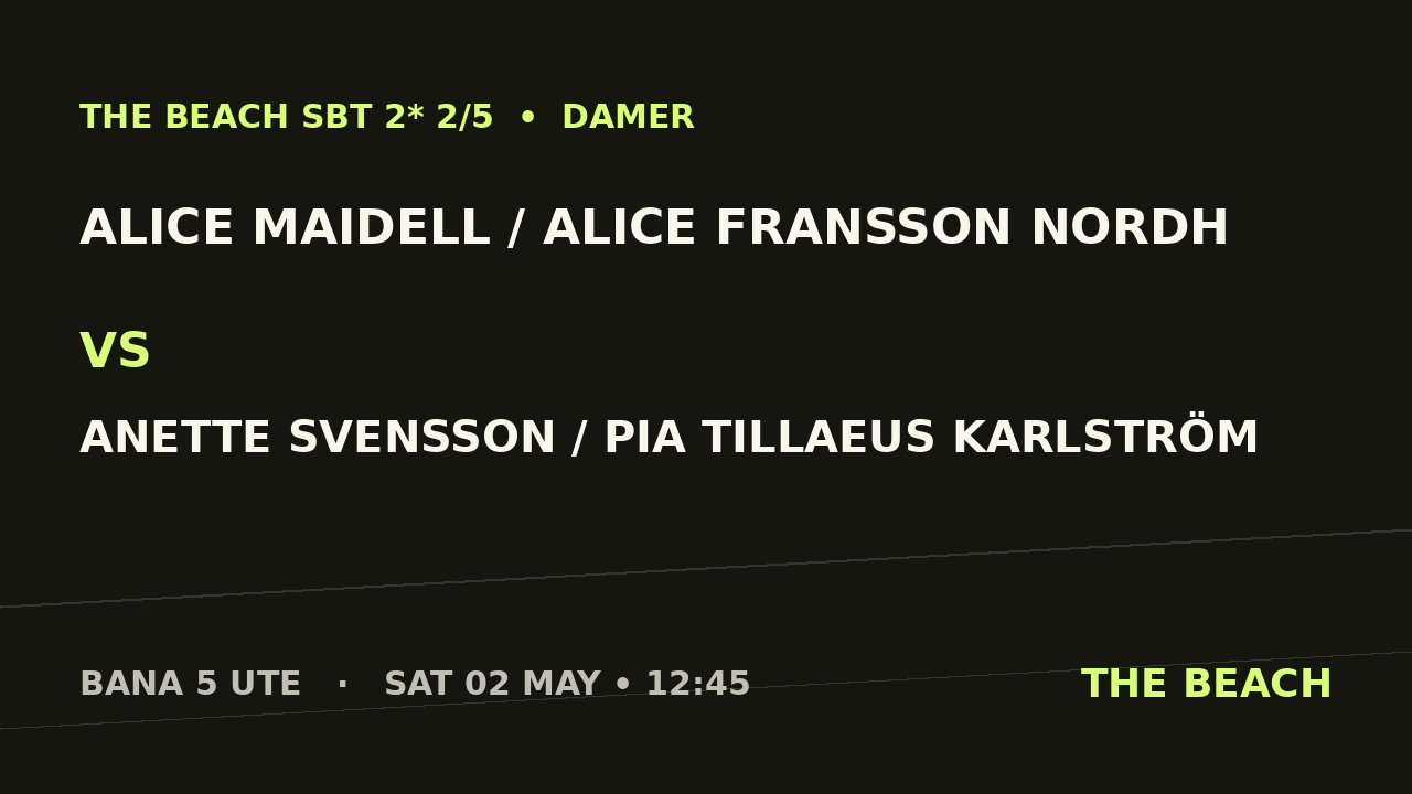 Gruppspel – Alice Maidell / Alice Fransson Nordh vs Anette Svensson / Pia Tillaeus Karlström