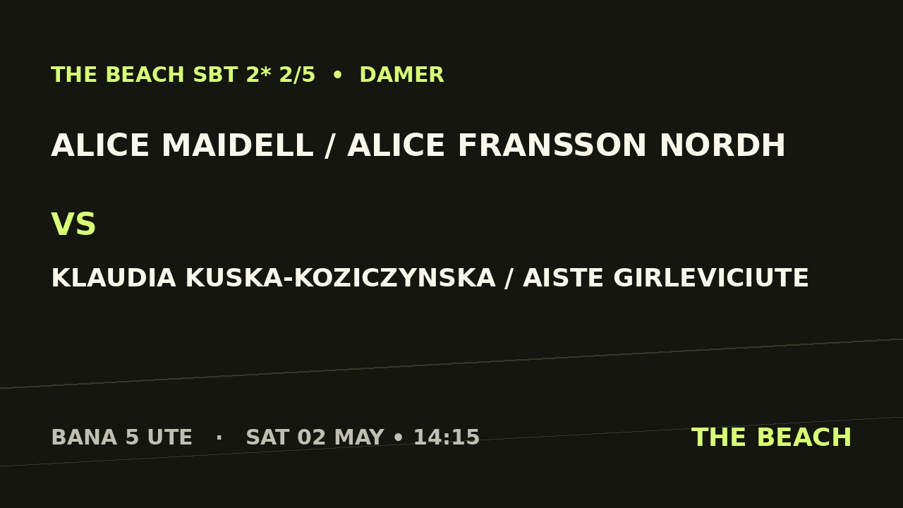 Gruppspel – Alice Maidell / Alice Fransson Nordh vs Klaudia Kuska-Koziczynska / Aiste Girleviciute