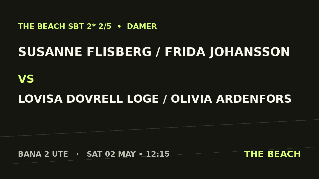 Gruppspel – Susanne Flisberg / Frida Johansson vs Lovisa Dovrell Loge / Olivia Ardenfors
