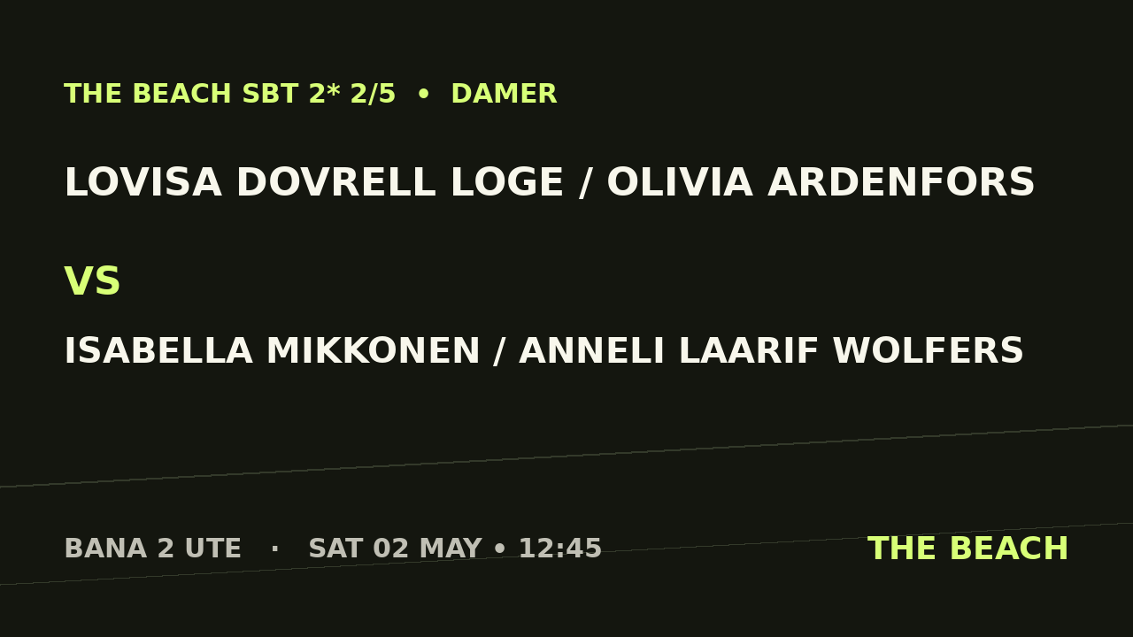 Gruppspel – Lovisa Dovrell Loge / Olivia Ardenfors vs Isabella Mikkonen / Anneli Laarif Wolfers