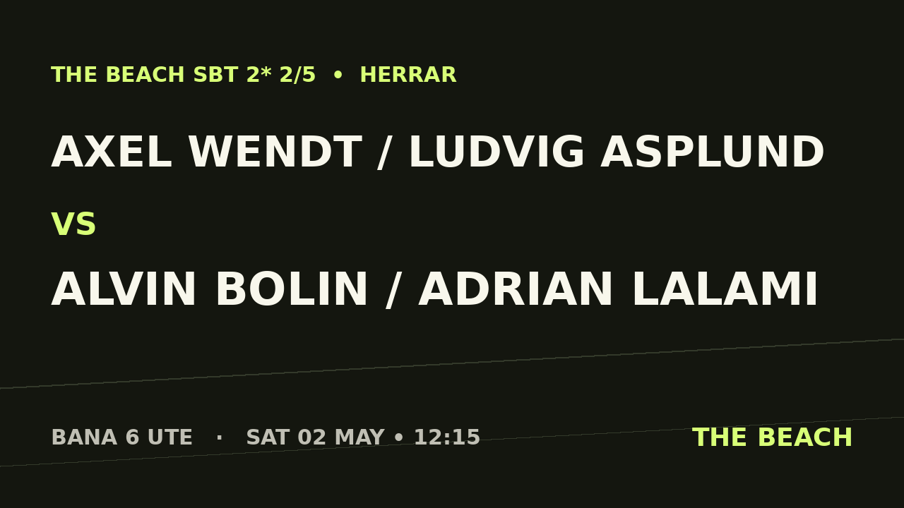 Gruppspel – Axel Wendt / Ludvig Asplund vs Alvin Bolin / Adrian Lalami